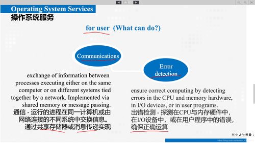 操作系統(tǒng)學習筆記 服務(wù)架構(gòu)、思維導圖與數(shù)字化應用